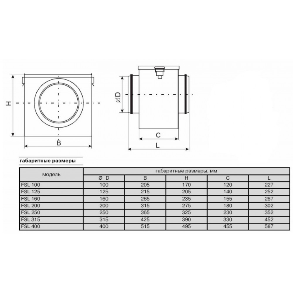Воздушные фильтры для круглых воздуховодов Diaflex FSL 315
