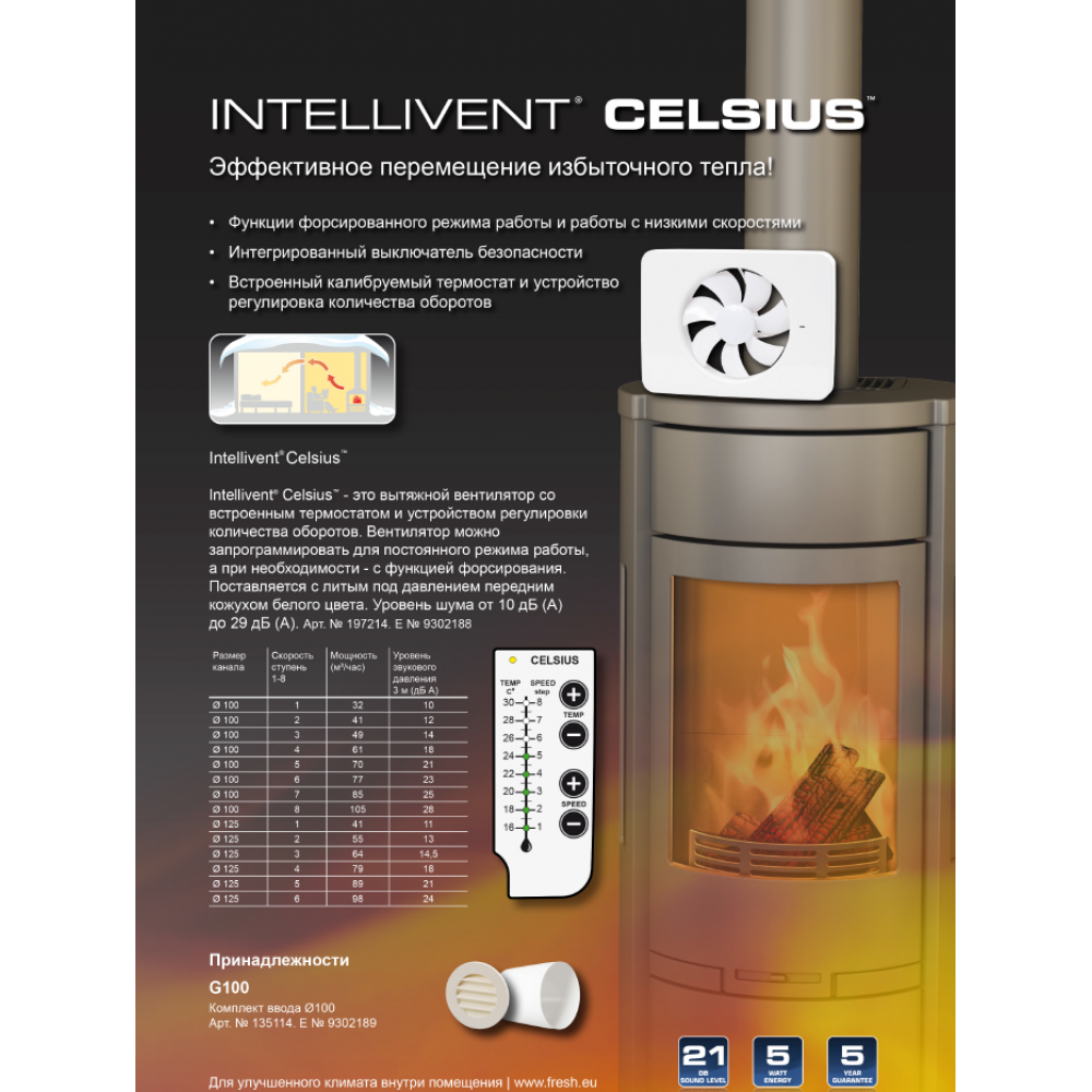 Вытяжной вентилятор Fresh CELCIUS White 100/125 5Вт Белый